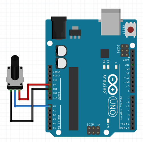 Input Analog pada Arduino.png