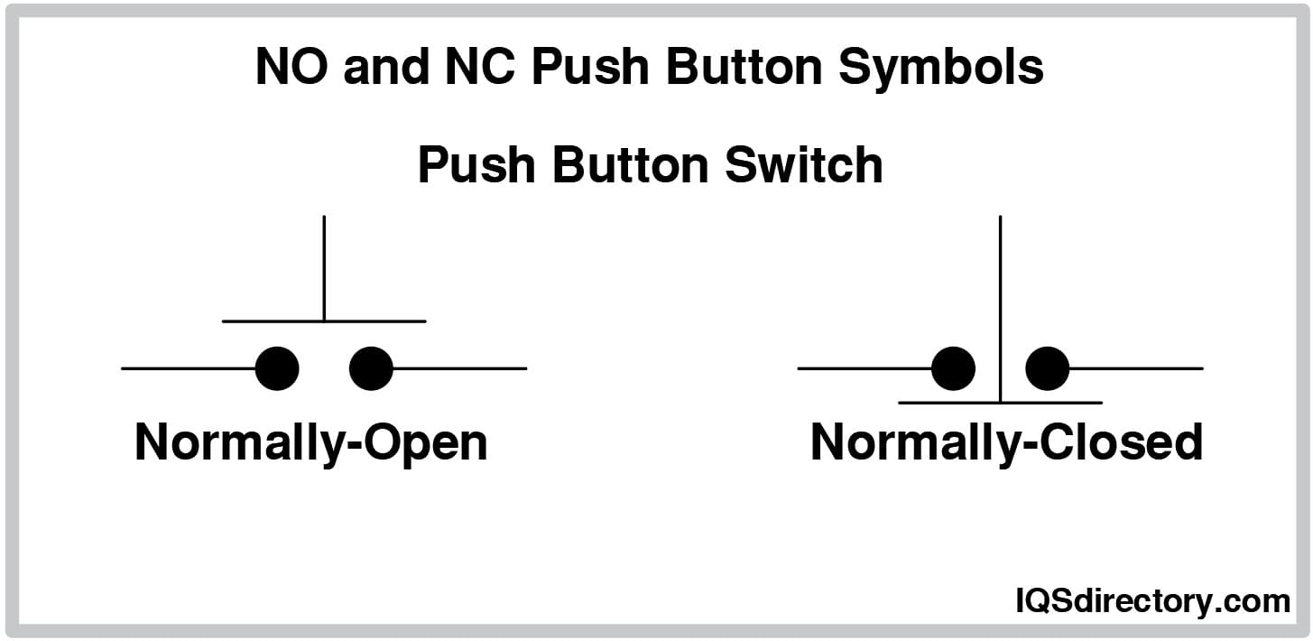 Push Button NO NC.png
